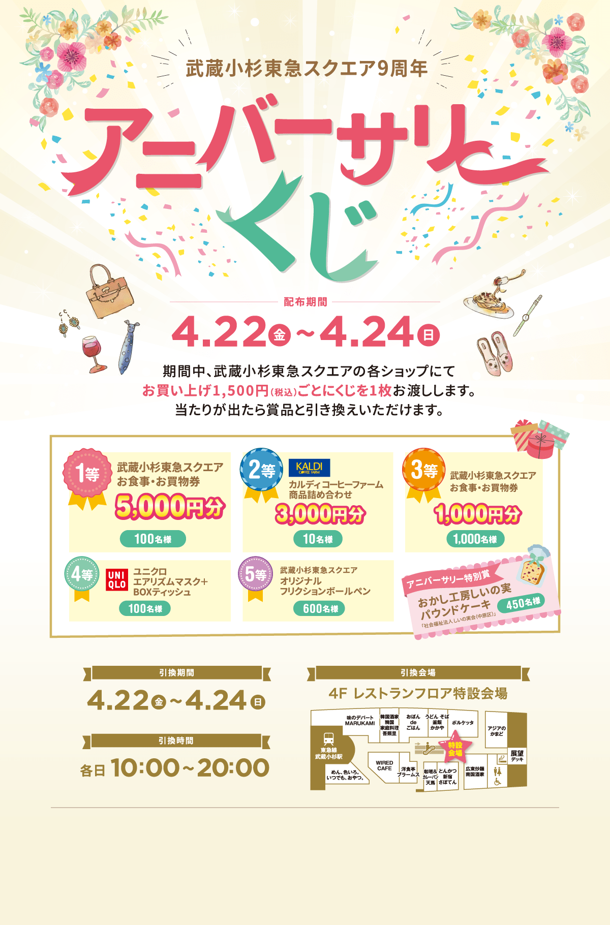 アニバーサリーくじ