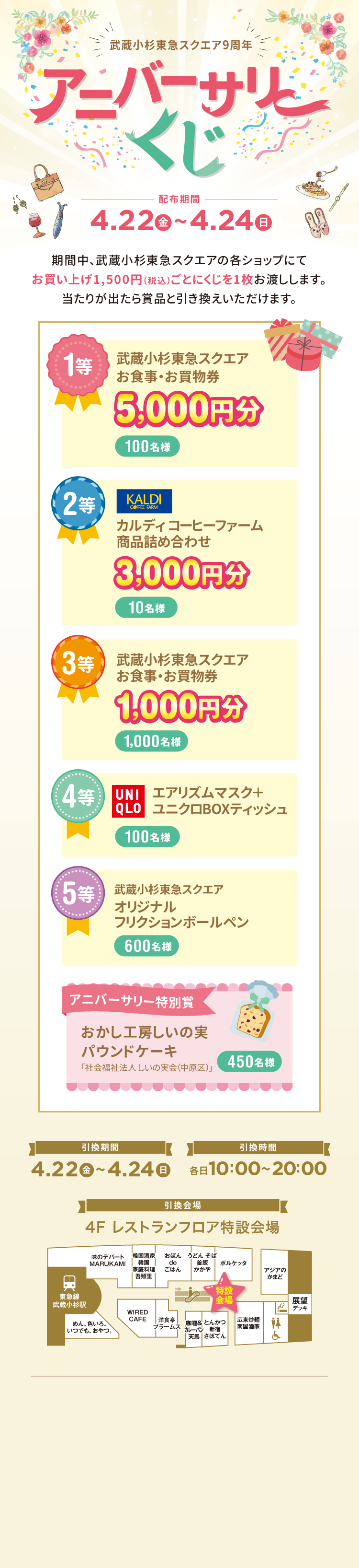 アニバーサリーくじ