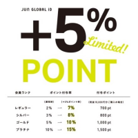 ロペピクニック フルール