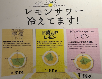 レモンサワー増えました！！