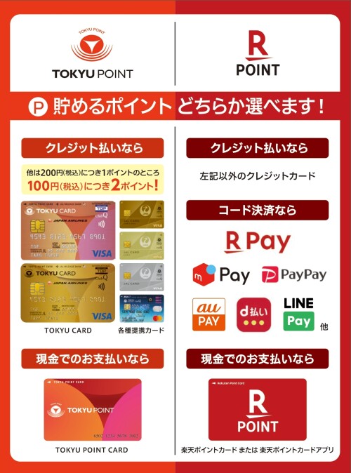 武蔵小杉東急スクエアは「TOKYU POINT」または「楽天ポイント」が使える！貯まる！