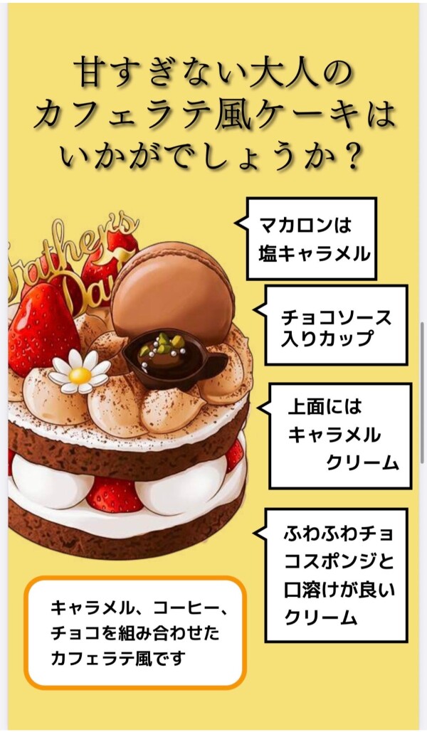 ブールミッシュの父の日ケーキ