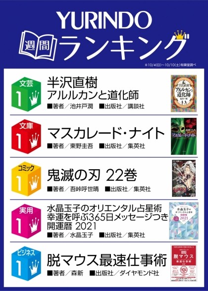 有隣堂武蔵小杉東急スクエア店週間ベスト